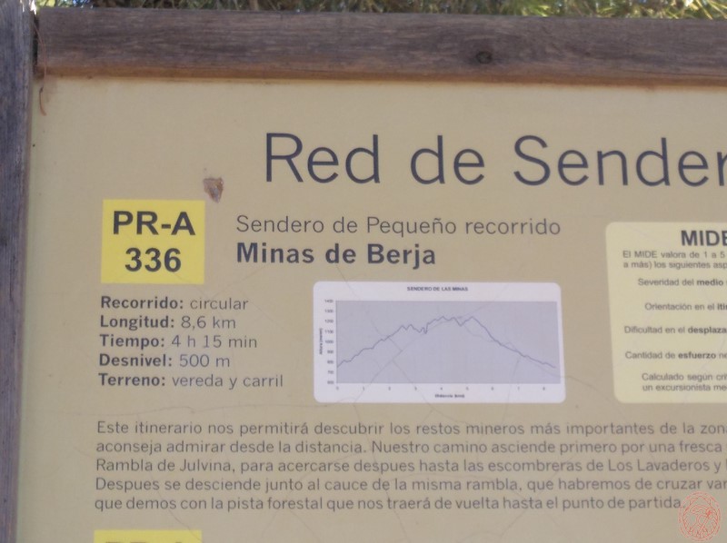 Minas de Berja